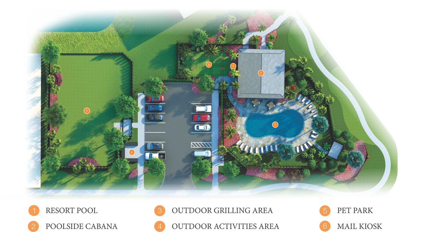 Cabana Corner site plan
